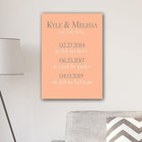 Personalized Our Love Story Canvas Print