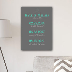 Personalized Our Love Story Canvas Print