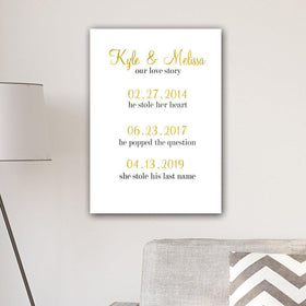 Personalized Our Love Story Canvas Print