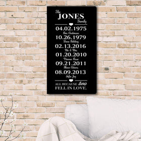 Personalized All Because Two Fell In Love Canvas Print