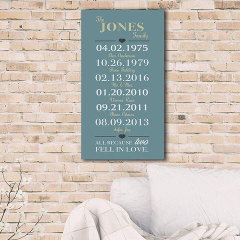 Personalized All Because Two Fell In Love Canvas Print