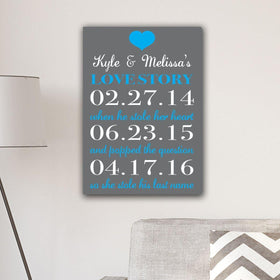 Personalized Our Love Story Canvas Print