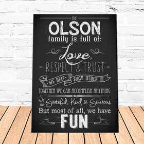 Personalized House Rules Canvas Sign