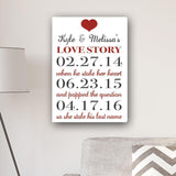 Personalized Our Love Story Canvas Print