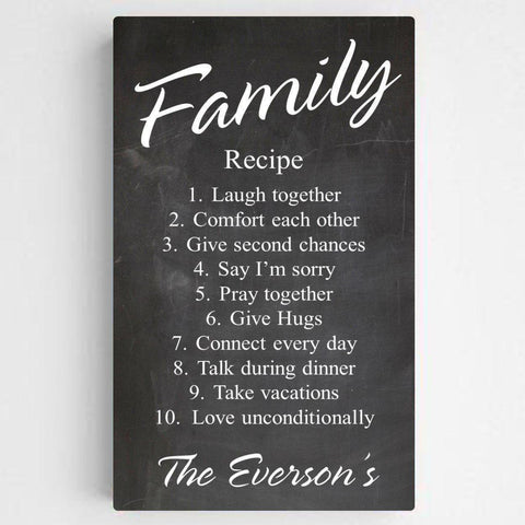 Personalized Family Recipe Canvas Sign